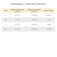 Beekeeper Wearable Blanket - 1.5 Tog, Counting Sheep