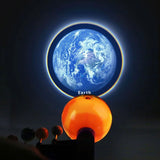 Solar System Planetary E-Projector