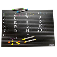 Reusable Chalkboard Placemat